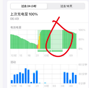 畜禽良种场苹果授权维修店分享iPhone夜间自动关机 